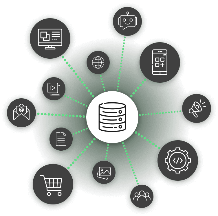 Headless CMS Agentur